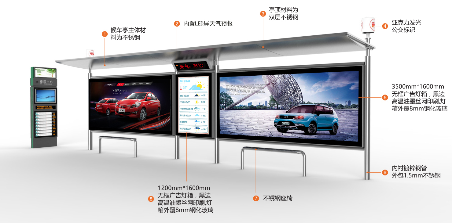 不銹鋼候車亭材質說明